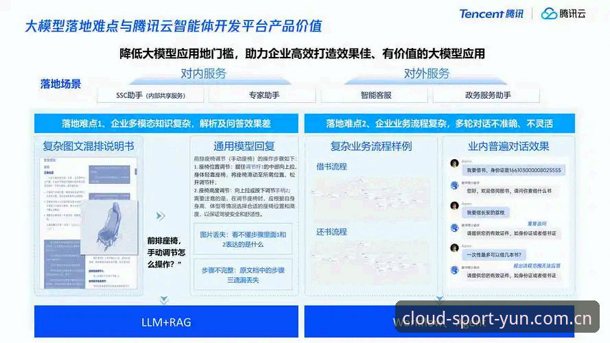 云体育手机版 云体育手机版功能重构与用户体验升级:移动端生态的深度解析
