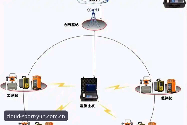 揭秘云体育畅享服务：技术评测背后的真相与高效使用指南