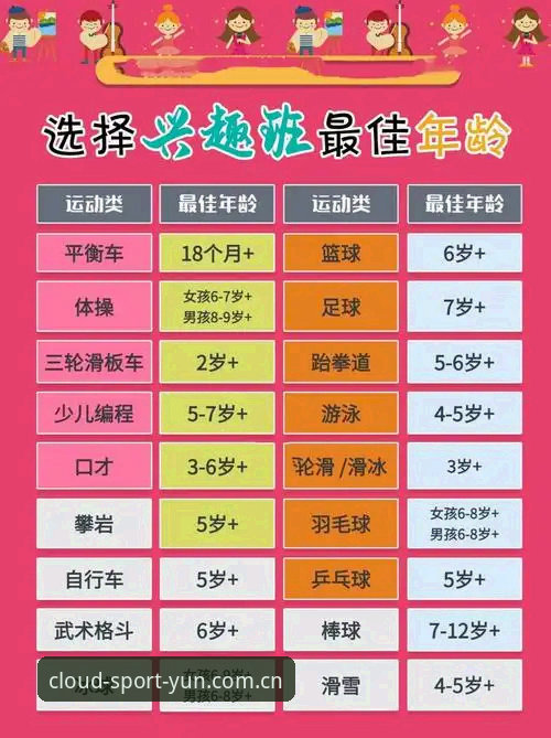 云体育官方平台完整使用教程：从注册到安全操作的全面指南