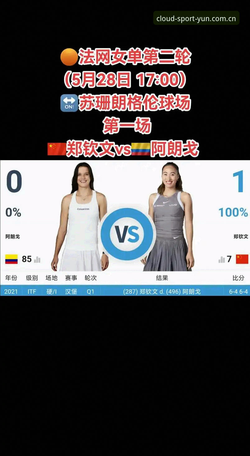 掌握法网女单签表解读的5个关键角度——从郑钦文保分战到云体育观赛体验