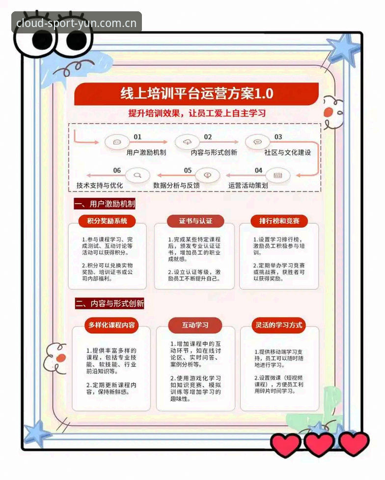 云体育登录全攻略：7个实操技巧助你快速上手